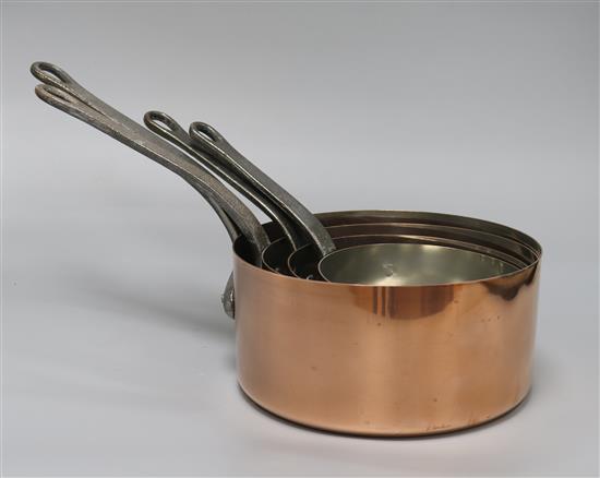 A graduated set of four copper pans